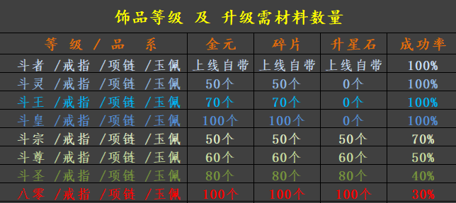 5f798bd31336011796b920c96f563826.png